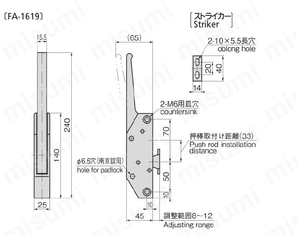ステンレスセフティコーナーハンドル（脱出装置付） FA-1619 左右兼用型 タキゲン製造 MISUMI(ミスミ)