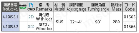 ステンレス平面リフトハンドル A-1205 規格表