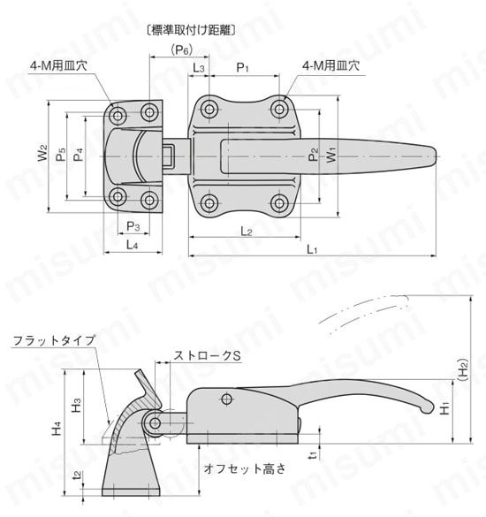 ステンレス密閉用ローラーハンドル FA-1725 外形図