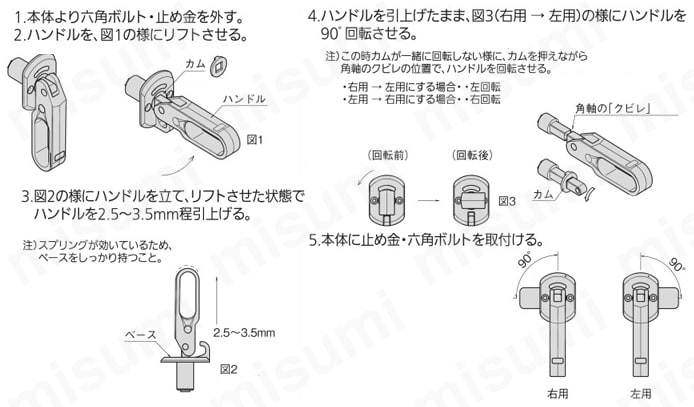リフトハンドル AP-201 AP-201-D・E左右勝手の変更説明書