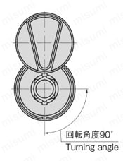 ロータリーロックハンドル A-314 製品仕様関連画像
