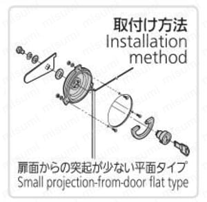 丸型平面ハンドル A-55 使用例