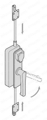 小型クレモン錠 A-363 使用例