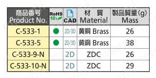 扉止めファスナー C-533 規格表