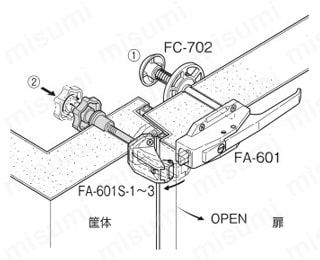 非常脱出用受座 FA-601S-5 使用方法図