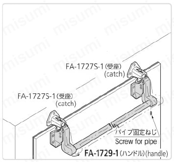 密閉用小型連動ハンドル FA-729 使用例