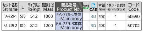密閉用小型連動ハンドル FA-729 規格表