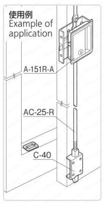 ストライカー A-151-ST-4 使用例