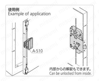 ラッチ式平面ハンドル A-510 使用例