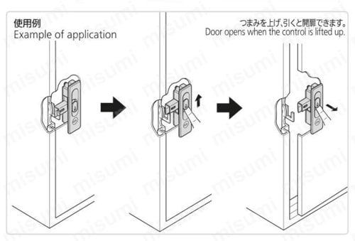 ワンタッチラッチハンドル A-123 使用例