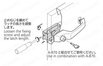 ステンレスプッシュラッチ C-1175 使用例