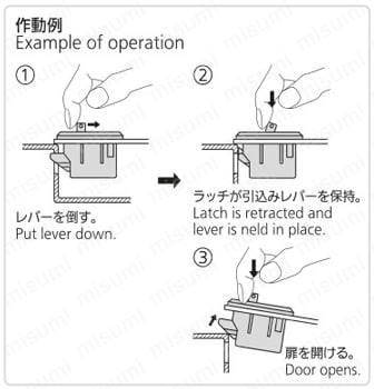 プラスチックワンタッチパネルファスナー CP-420 使用例2