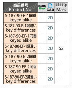 キースイッチ（S-187・黄銅製） 規格表
