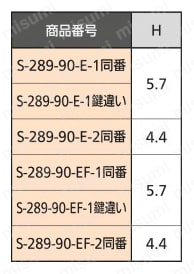 キースイッチ（S-289・黄銅製） 規格表