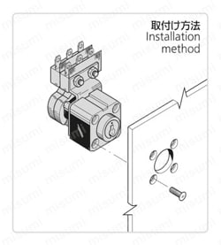 キースイッチTKS-3型 S-3 使用例