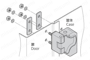 ステンレスコーナーロックII C-1567 製品仕様関連画像3
