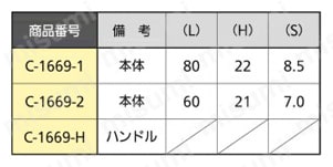 ステンレスステイロック C-1669 規格表