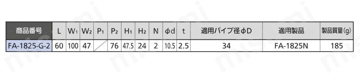 ステンレスパイプガイド FA-1825-G 規格表