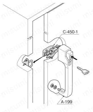 引戸用スナッチロック（C-1450・ステンレス製） 使用例