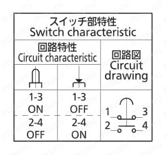 ポップハンドル用 押しボタンスイッチ S-412 製品仕様