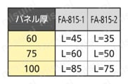 車内安全押棒 FC-705 適用ハンドル別L寸法表