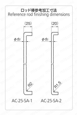 止め金3ポイントロック AC-25-SA 外形図2