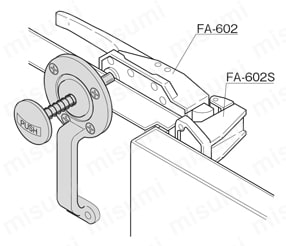 取手付庫内安全押棒 FC-702-B 使用例