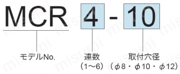 メカコントローラ 注文例