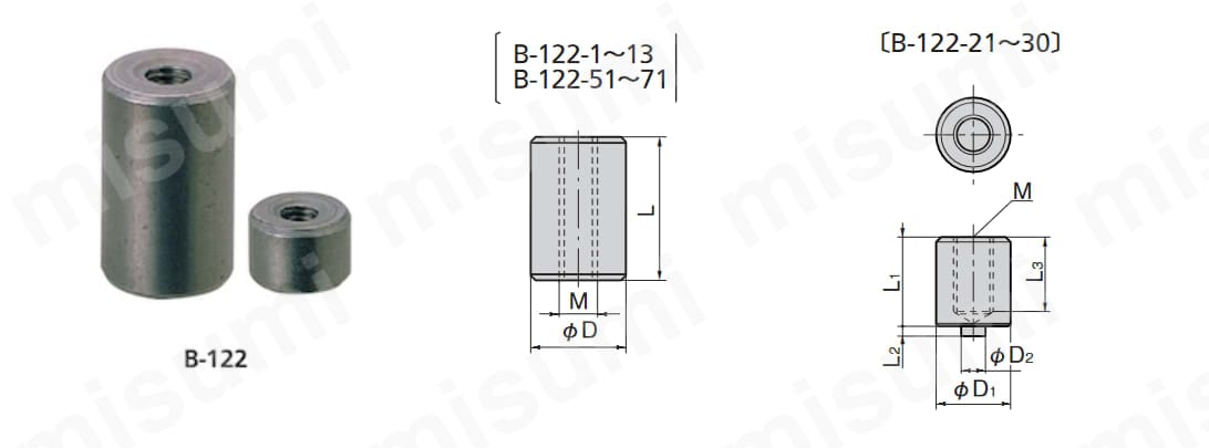 B-122-4 | ねじ付管筒（丸ボス・溶接ネット・鉄製） | タキゲン製造