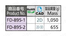 小型リッド FD-895 規格表