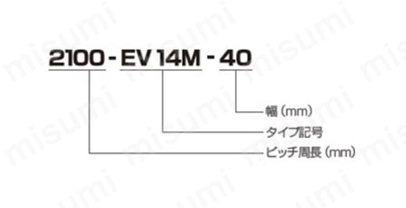 パワーグリップEVベルト EV14Mタイプ | ゲイツ・ユニッタ・アジア