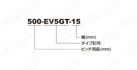 パワーグリップEVベルト EV5GTタイプ | ゲイツ・ユニッタ・アジア