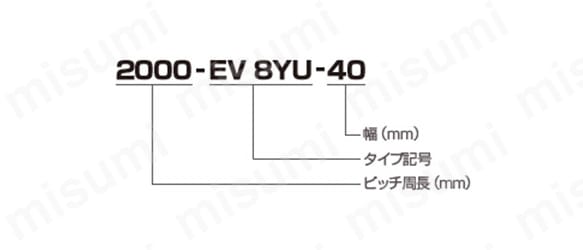 536-EV8YU-20 | パワーグリップEVベルト EV8YUタイプ | ゲイツ