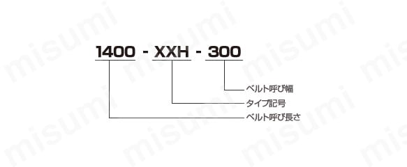 1400XXH200 | パワーグリップタイミングベルト XXHタイプ | ゲイツ