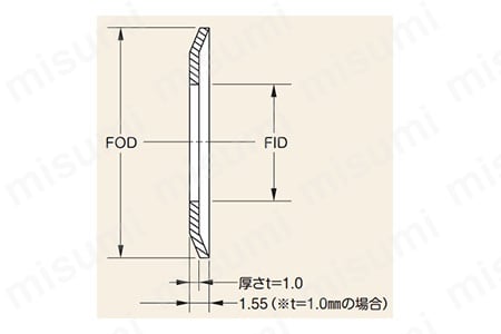 プーリ 2GTプーリ:関連画像