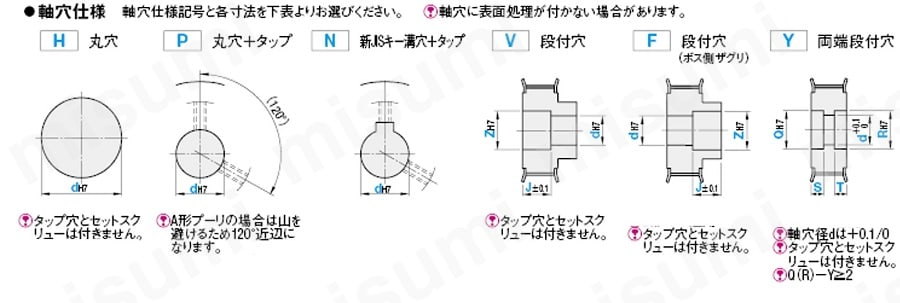 プーリ 2GTプーリ:関連画像