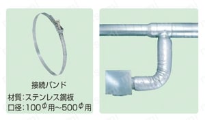 コンパクト サイレント Sタイプ 製品仕様02