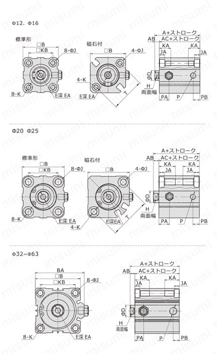 薄型シリンダ ACQシリーズ ASQ外形図