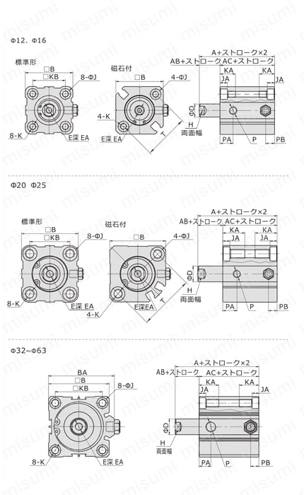 薄型シリンダ ACQシリーズ ATQ外形図
