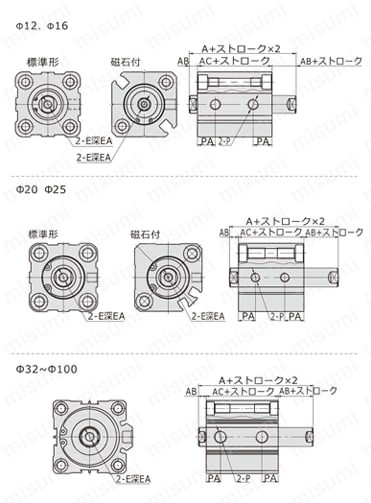 薄型シリンダ ACQシリーズ ACQD外形図