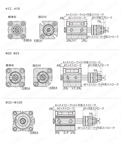 薄型シリンダ ACQシリーズ ACQJ外形図