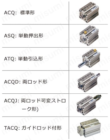 薄型シリンダ ACQシリーズ 仕様