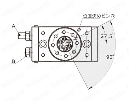 ロータリテーブル HRQシリーズ 角度調整例1