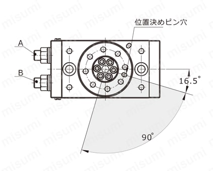 ロータリテーブル HRQシリーズ 角度調整例3