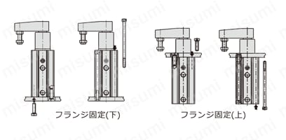 ロータリクランプシリンダ QCKシリーズ 取付例1