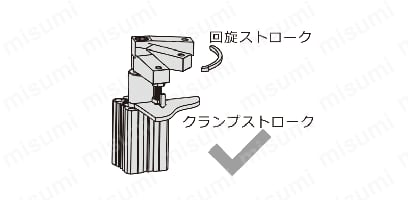 ロータリクランプシリンダ QCKシリーズ 取付例2