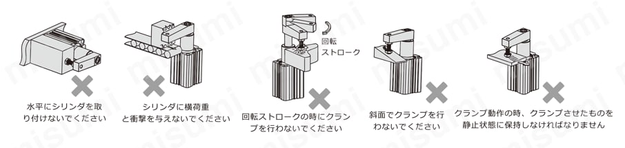 ロータリクランプシリンダ QCKシリーズ 禁止例