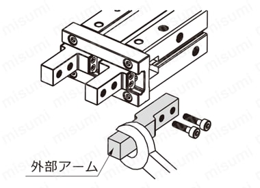 エアハンド（平行開閉形） HFZシリーズ 最大締付トルク_フィンガ金具