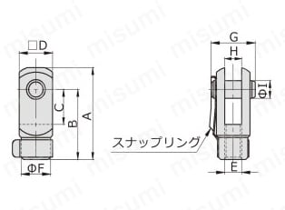 駆動補助（ロッド先端金具） 二山ナックルジョイント ACQ