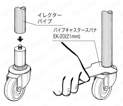 金属製パイプキャスター φ28イレクター専用タイプ YGR・YKR　YGR の取り付け